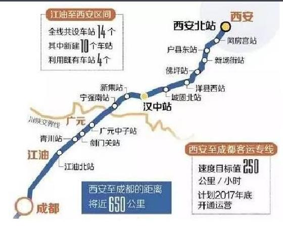 项目简报：万华光缆助力铁路建设，西成高铁正式开通！